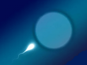 辅助生殖黑科技盘点