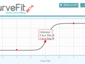 标准曲线（standard curve）在线绘制工具，简单易用！