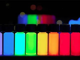 活性荧光染料哪里找?Lumiprobe超全活性荧光染料一站式配齐