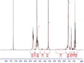 PLGA-PEG-COOH / 聚(D,L-丙交酯-共-乙交酯)-b-聚(乙二醇)-羧酸, (17,000:3,400 Da)说明书