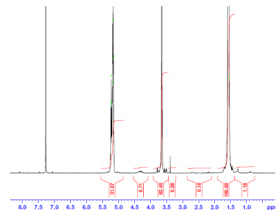 PolySciTech热销产品mPEG-PDLLA / 甲氧基聚（乙二醇）-b-聚（D,L-丙交酯），（Mw ~5,000:16,000 Da）