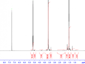 PolySciTech mPEG-PLLA / 甲氧基聚（乙二醇）-b-聚（L-丙交酯），（Mw ~10,000:10,000 Da）