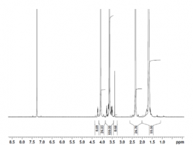 PolySciTech mPEG-PVL / 甲氧基聚（乙二醇）-b-聚（δ-戊内酯），（Mw ~5,000:7,000 Da）（42% PEG）