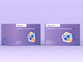 Biogradetech OligoGreen(效果同OliGreen) ssDNA定量试剂盒高效、准确且可靠