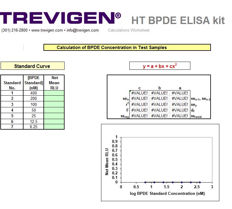 BPDE-excel