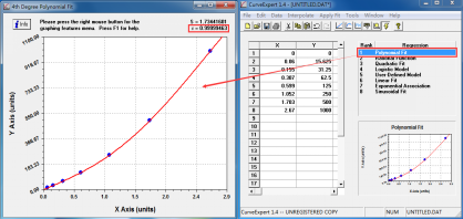 Fitting-curve-dialog