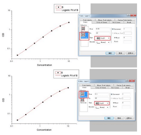 ELISA-results-calculated6