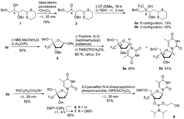 4’-CF3胸苷合成亚磷酰胺的技术路线