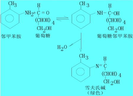 雪夫氏碱呈蓝绿色