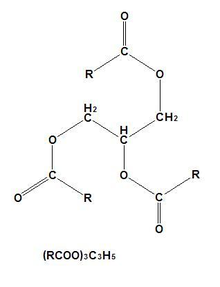 甘油三酯结构式
