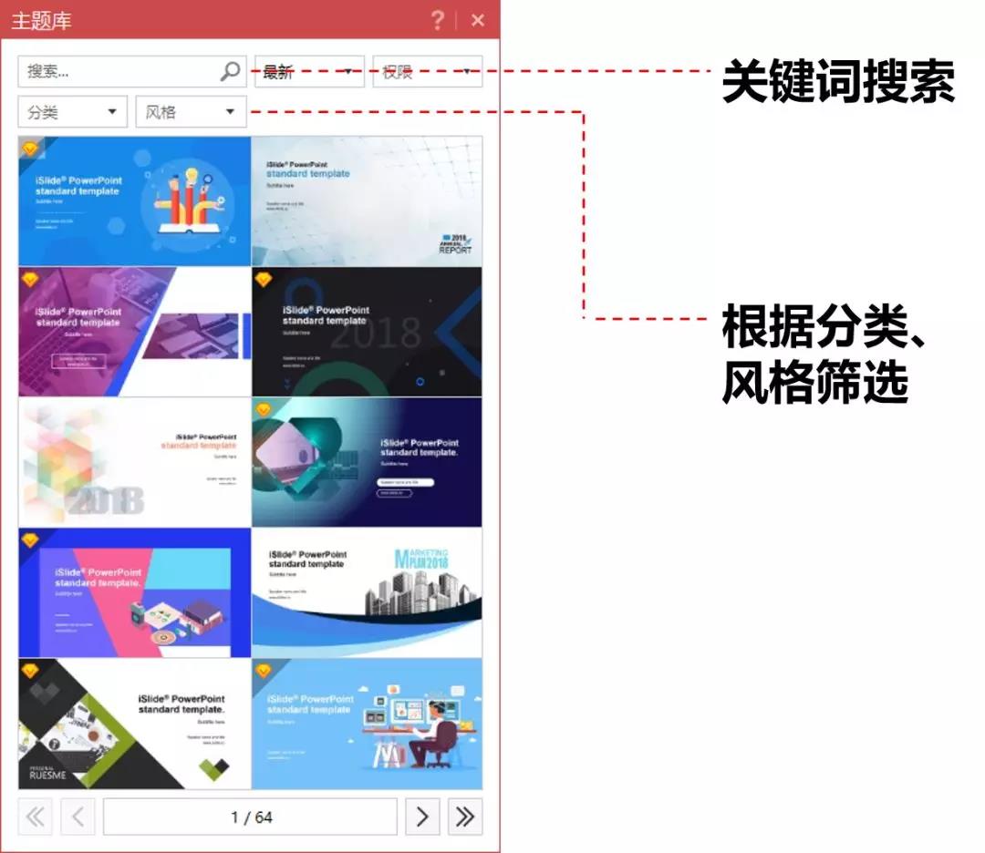 智能主题库