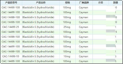 杀稻瘟菌素S（灭瘟素）试剂