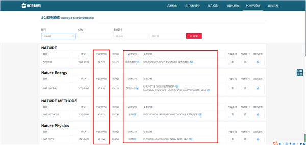 期刊IF查询