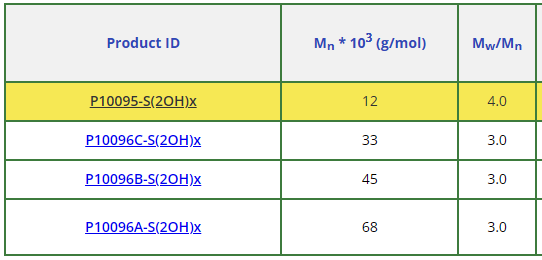 聚(苯乙烯)-graft-聚(苯乙烯), grafting on link in center