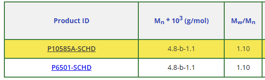 聚(苯乙烯)-b-聚(1,4-cyclohexadiene)