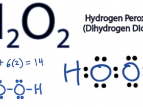 你所了解的H2O2是真正的过氧化氢吗？